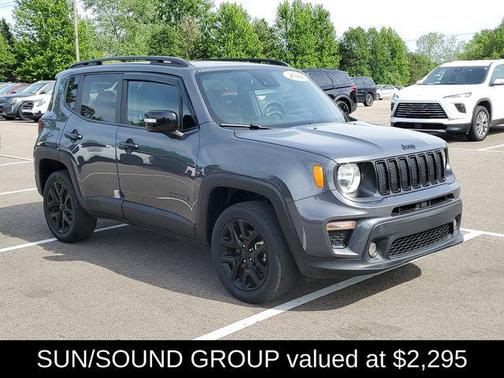 Graphite Gray 2022 Jeep Renegade Altitude
