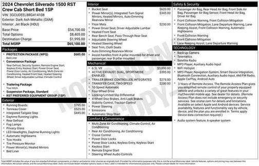 Dark Ash Metallic 2024 Chevrolet Silverado 1500 RST