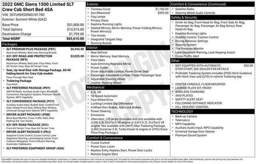 Summit White 2022 GMC Sierra 1500 Limited SLT
