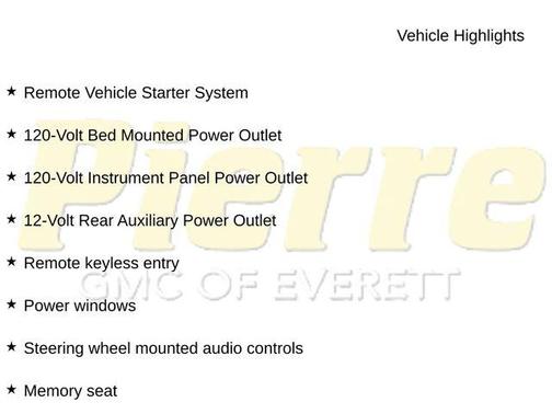 Summit White 2022 GMC Sierra 1500 Limited SLT