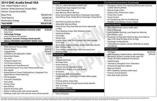 White Diamond Clearcoat 2014 GMC Acadia Denali