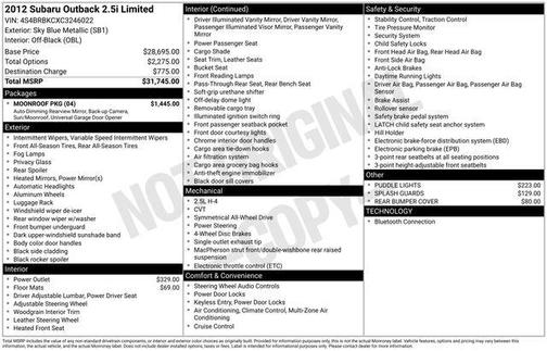 Sky Blue Metallic 2012 Subaru Outback 2.5i Limited