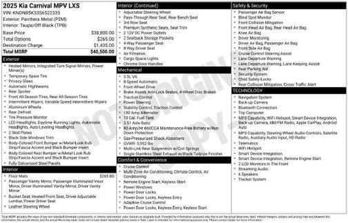 Metal 2025 Kia Carnival LXS