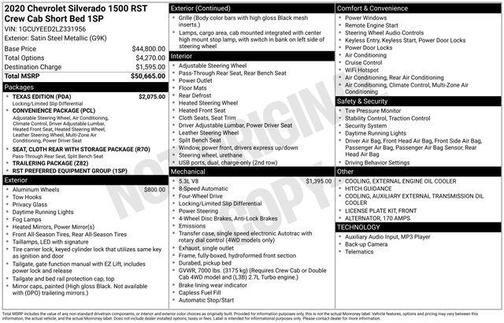 2020 Chevrolet Silverado 1500 RST