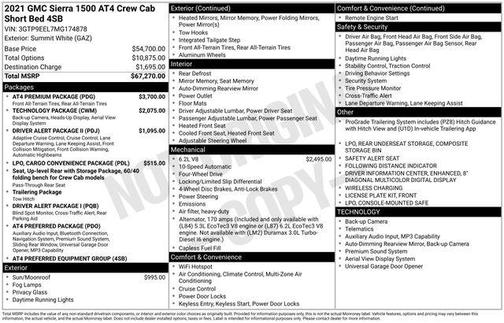 Summit White 2021 GMC Sierra 1500 AT4