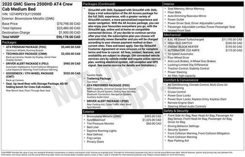 Brownstone 2020 GMC Sierra 2500 AT4