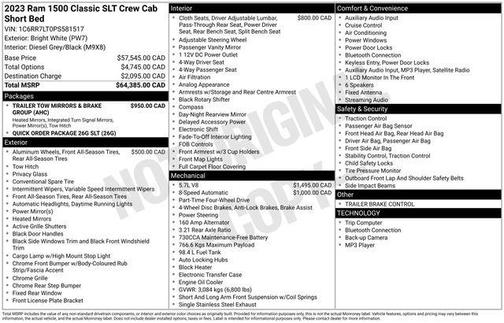 Bright White 2023 RAM 1500 Classic SLT