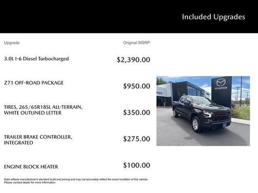 2023 Chevrolet Silverado 1500 RST