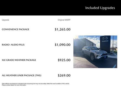 2022 Toyota RAV4 XLE