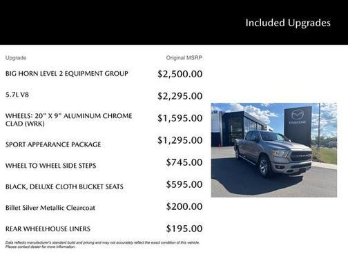 2021 RAM 1500 Big Horn