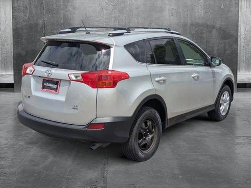 2015 Toyota RAV4 LE