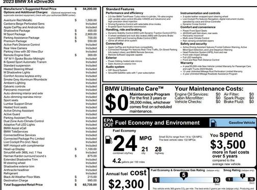 Red 2023 BMW X4 xDrive30i