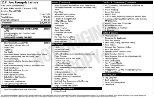 2021 Jeep Renegade Latitude