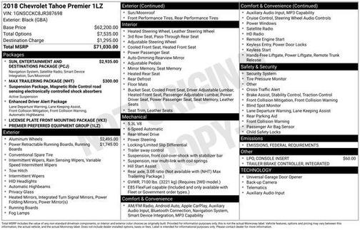 2018 Chevrolet Tahoe Premier