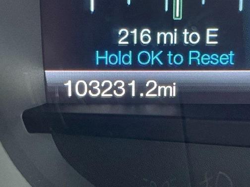 2015 Ford Edge Sport