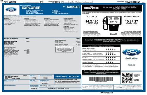 2015 Ford Explorer XLT