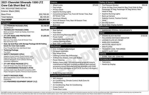2021 Chevrolet Silverado 1500 LTZ