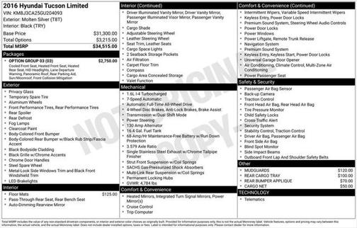 2016 Hyundai TUCSON Limited
