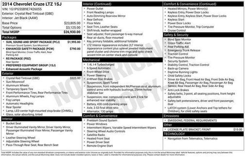 2014 Chevrolet Cruze LTZ