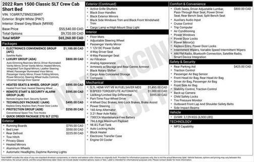 2022 RAM 1500 Classic SLT