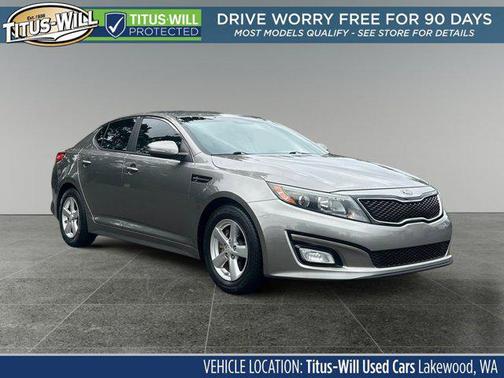 2015 Kia Optima LX