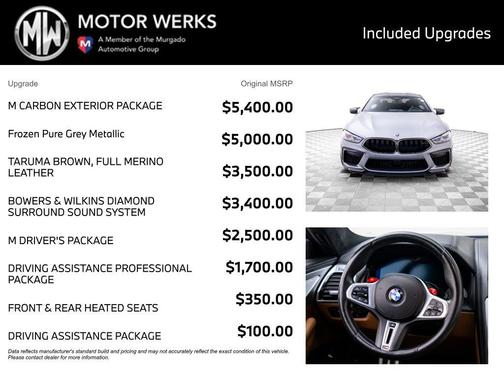 Frozen Pure Grey Metallic 2023 BMW M8 Gran Coupe Competition