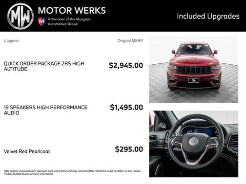 2021 Jeep Grand Cherokee High Altitude