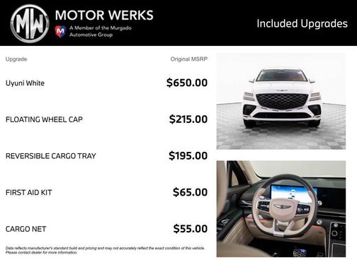 2025 Genesis GV80 Coupe 3.5T e-SC