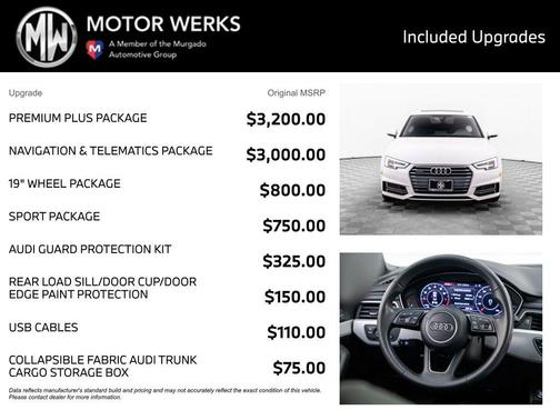 Ibis White 2018 Audi A4 2.0T Premium Plus