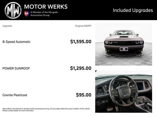 2023 Dodge Challenger R/T Scat Pack