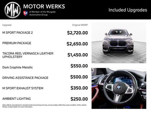 Dark Graphite Metallic 2020 BMW X4 xDrive30i