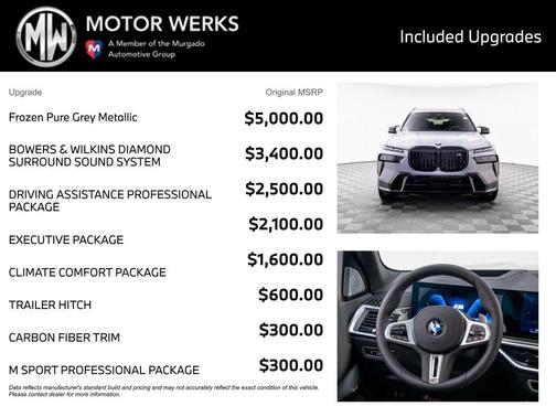 Frozen Pure Grey Metallic 2027 BMW X7 M60i
