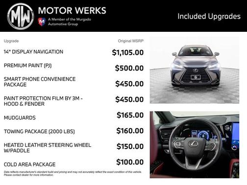 2022 Lexus NX 350h Premium