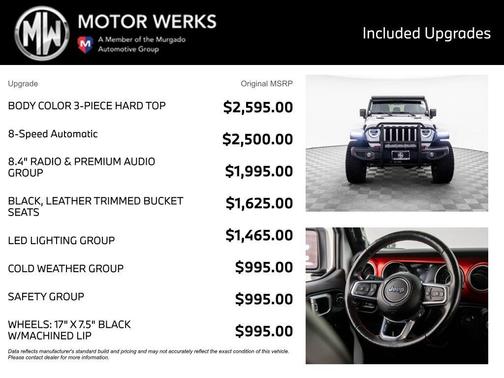 2021 Jeep Wrangler Unlimited Rubicon