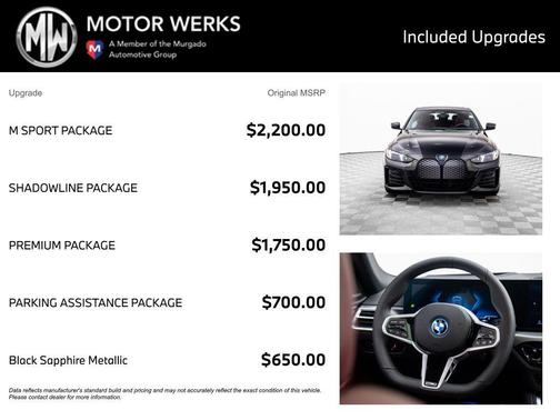 2025 BMW i4 Gran Coupe xDrive40