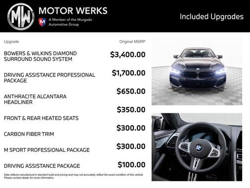 2026 BMW M850 Gran Coupe xDrive