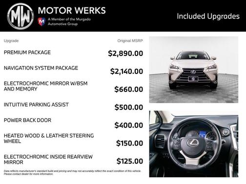 Silver 2015 Lexus NX 200t Base