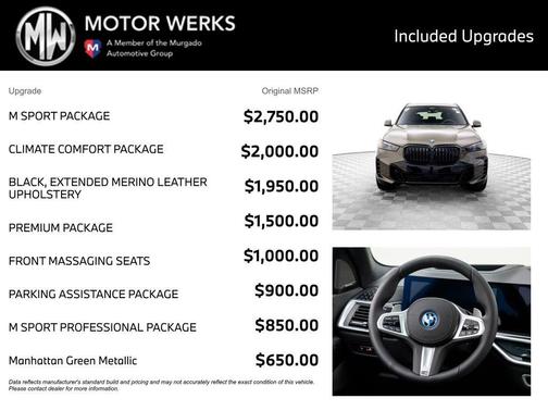 2026 BMW X5 PHEV xDrive50e