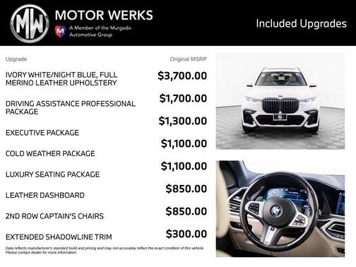 Alpine White 2022 BMW X7 M50i