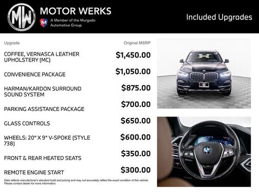 Jet Black 2020 BMW X5 xDrive40i