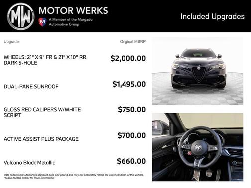 2024 Alfa Romeo Stelvio Quadrifoglio