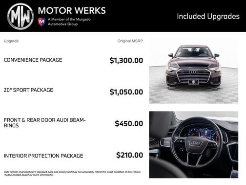 Mythos Black Metallic 2019 Audi A6 55 Premium Plus