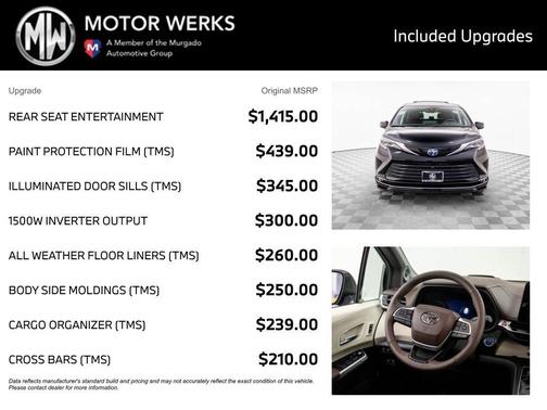 2024 Toyota Sienna Platinum