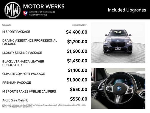 2022 BMW X5 PHEV xDrive45e