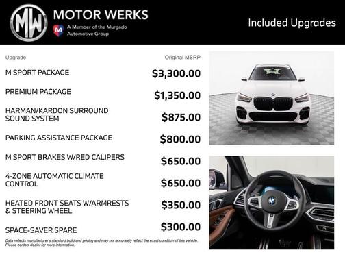 2023 BMW X5 xDrive40i