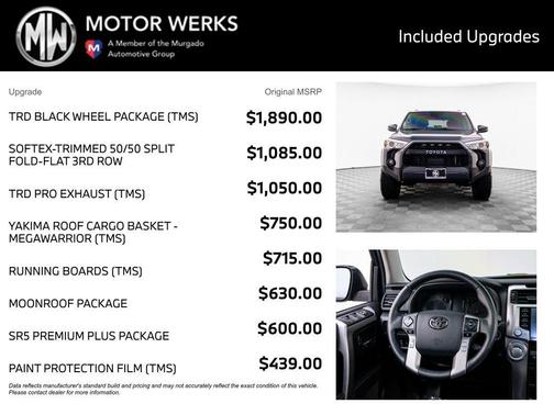 Underground 2024 Toyota 4Runner SR5 Premium