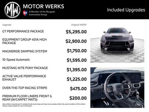 Oxford White 2024 Ford Mustang GT Premium