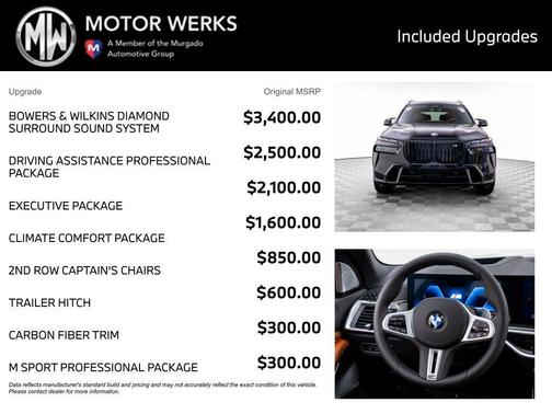 Black Sapphire Metallic 2027 BMW X7 M60i