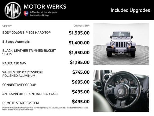2017 Jeep Wrangler Unlimited Sahara