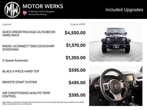 2015 Jeep Wrangler Rubicon